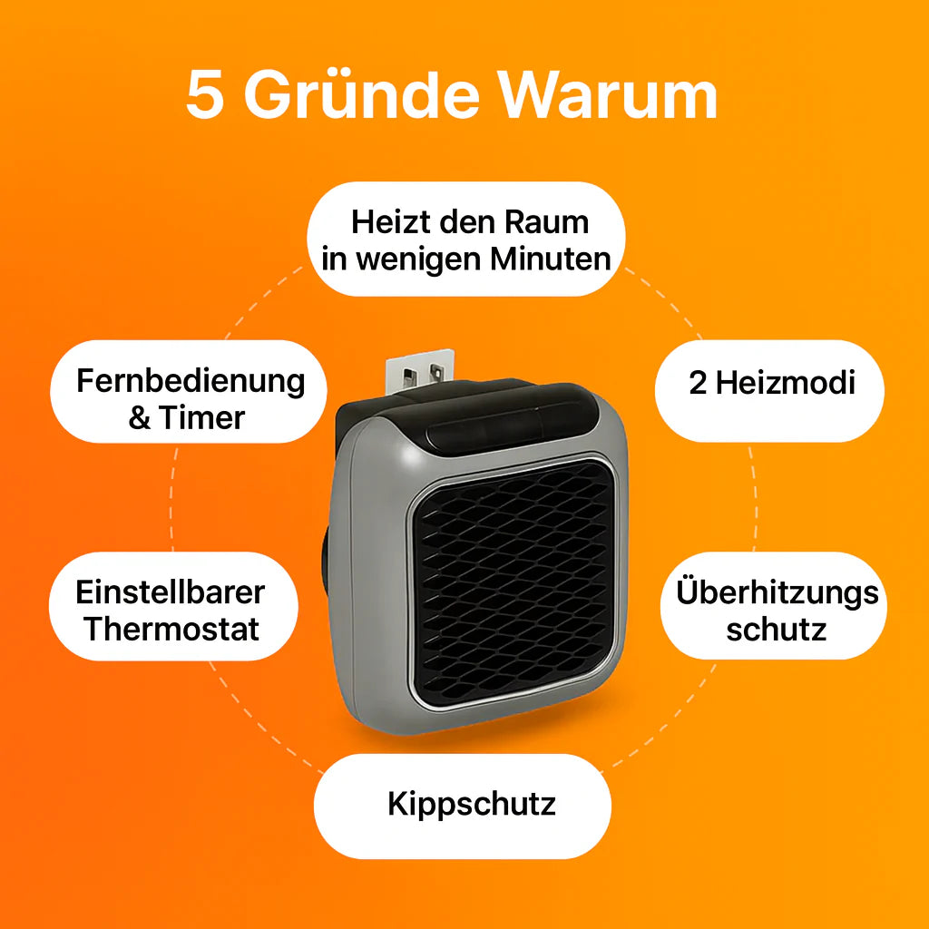 Schluss mit Geldverschwendung beim Heizen mit SchnellHeizer