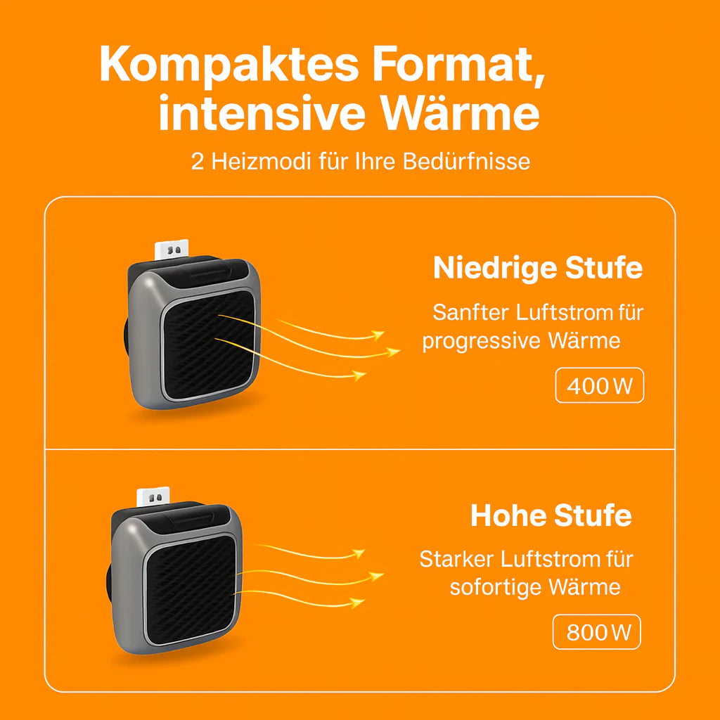 Schluss mit Geldverschwendung beim Heizen mit SchnellHeizer